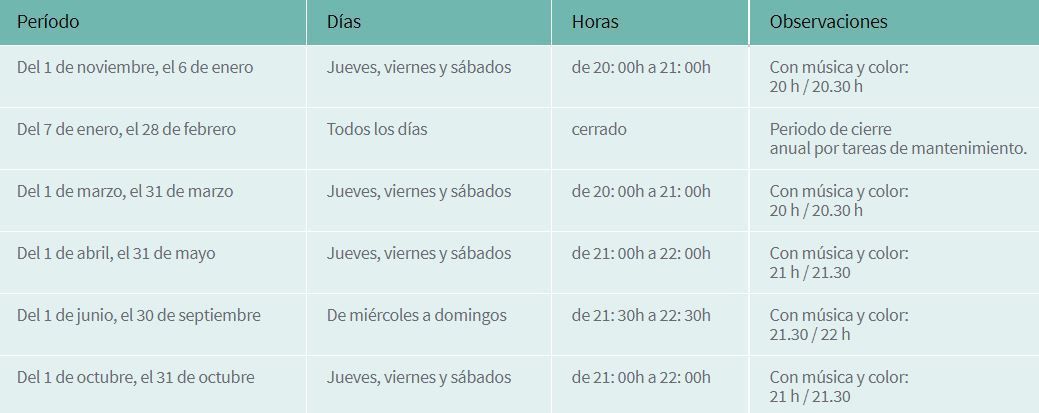 horarios de Fuente Mágica de Montjuic en Barcelona