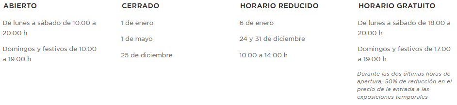 horario del museo del prado